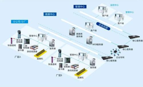 迁安市食堂收费管理系统七号